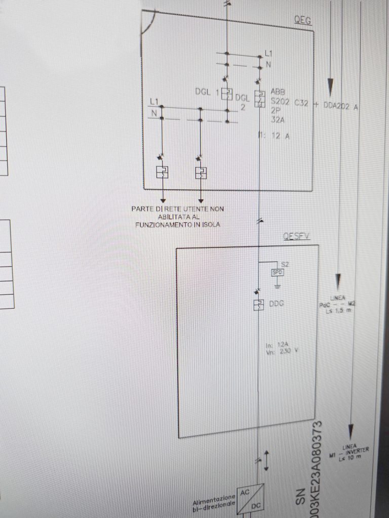 Progetto impianto fotovoltaico